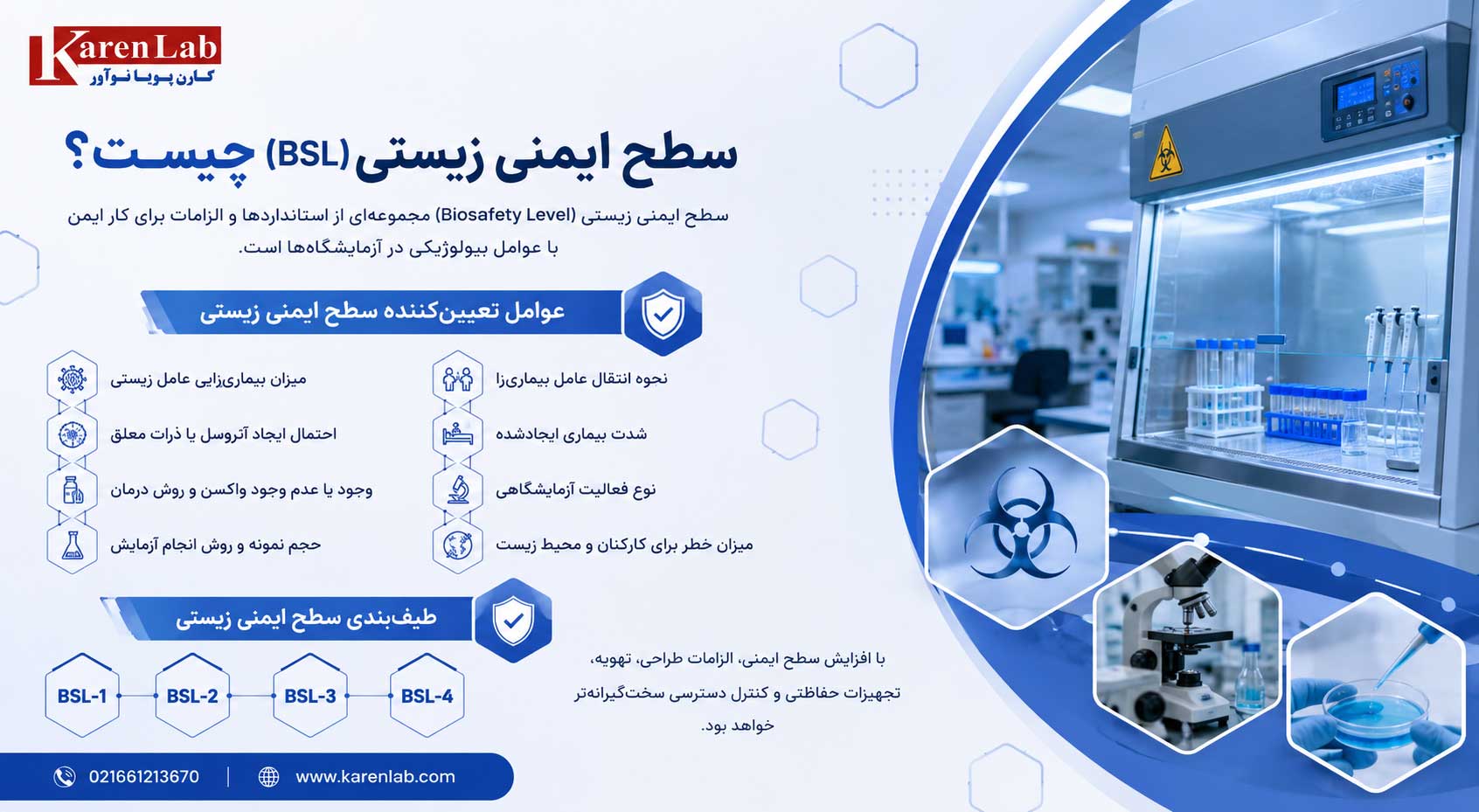 سطح ایمنی زیستی (BSL) چیست
