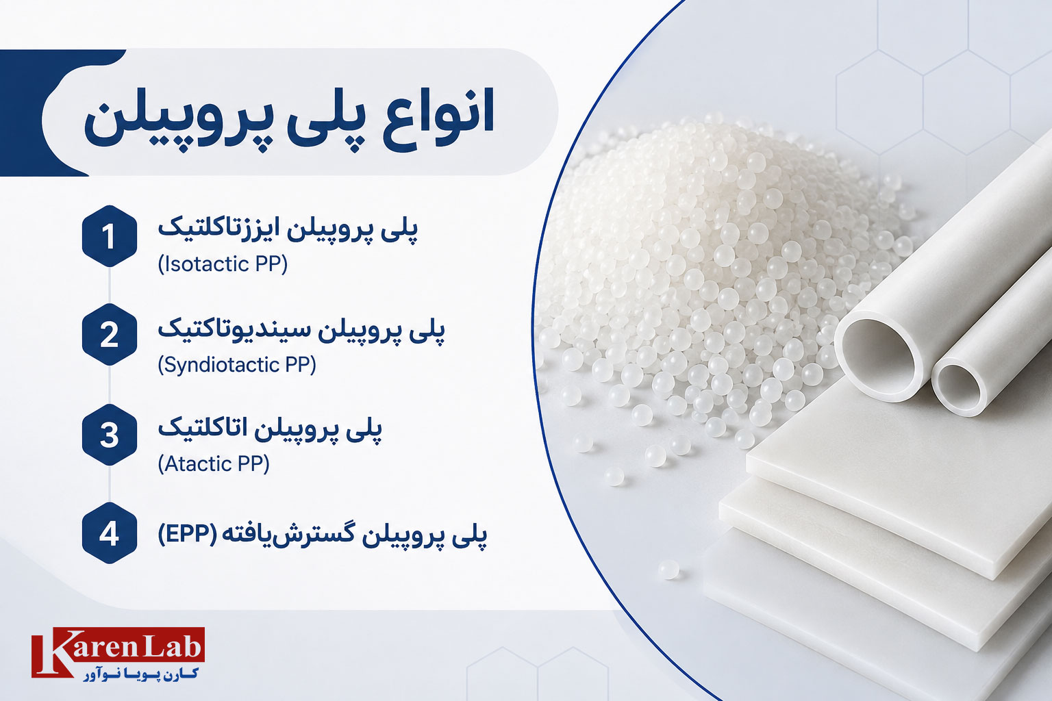 انواع پلی پروپیلن