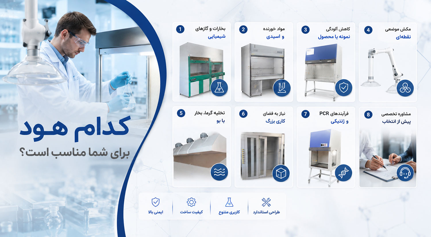 کدام هود آزمایشگاهی برای شما مناسب است